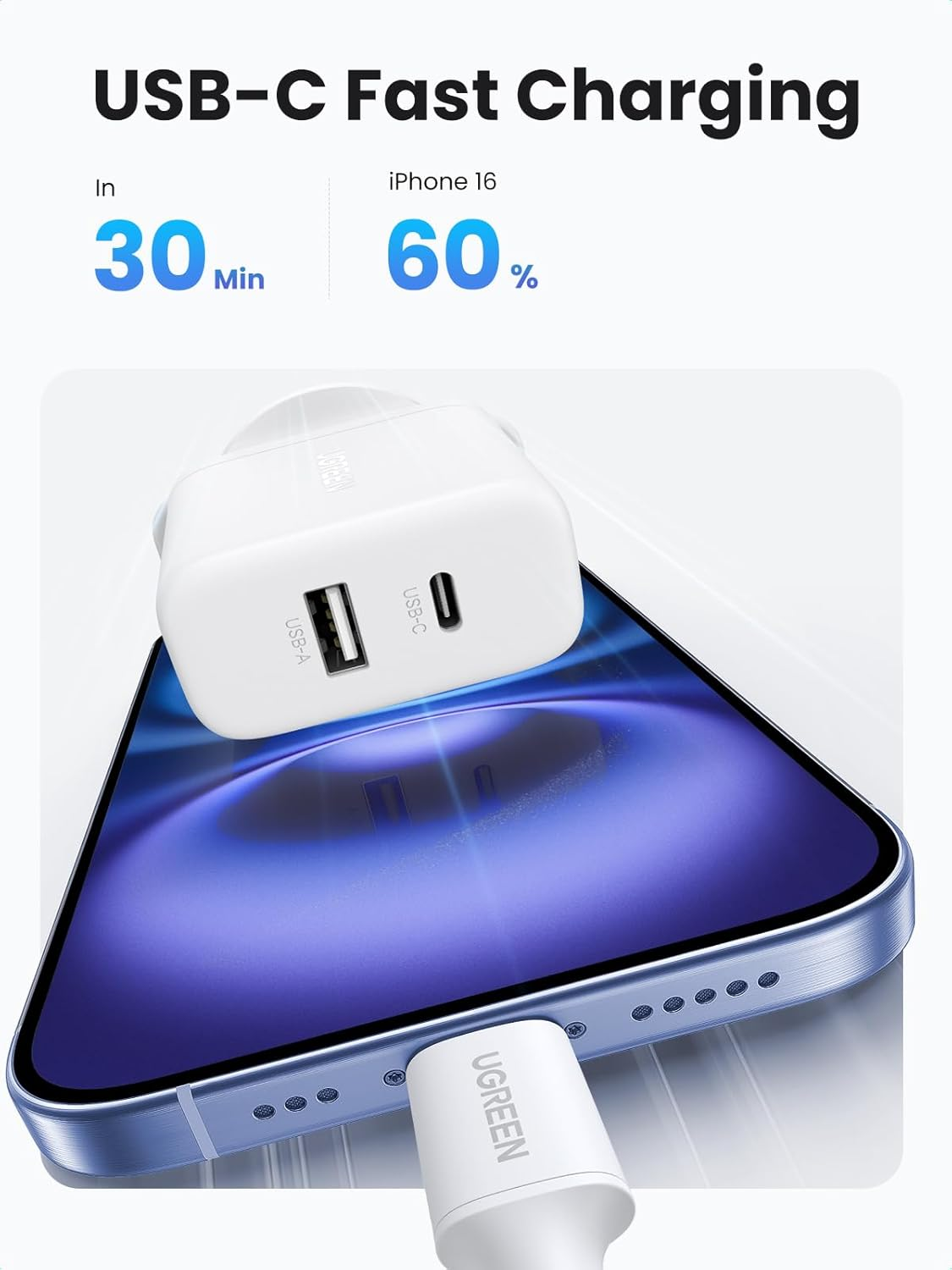 UGREEN Iphone 17 Pro Max Charger, USB C Charger Block, 2-Pack 20W AU Wall Plug, 2-Ports PD Fast Charging Adapter for 16 Pro Max/15 /Ipad, Galaxy S25 Ultra, Pixel 10, with 2 Pack 1.5M 60W USB-C Cable image number 5