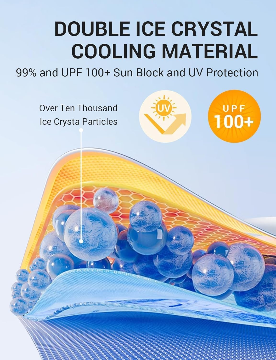 BASENOR Tesla Model 3 Sunshade Front & Rear Glass Roof Sun Shades with Skylight Reflective Covers Set of 4 Model 3 2017-2020 image number 5