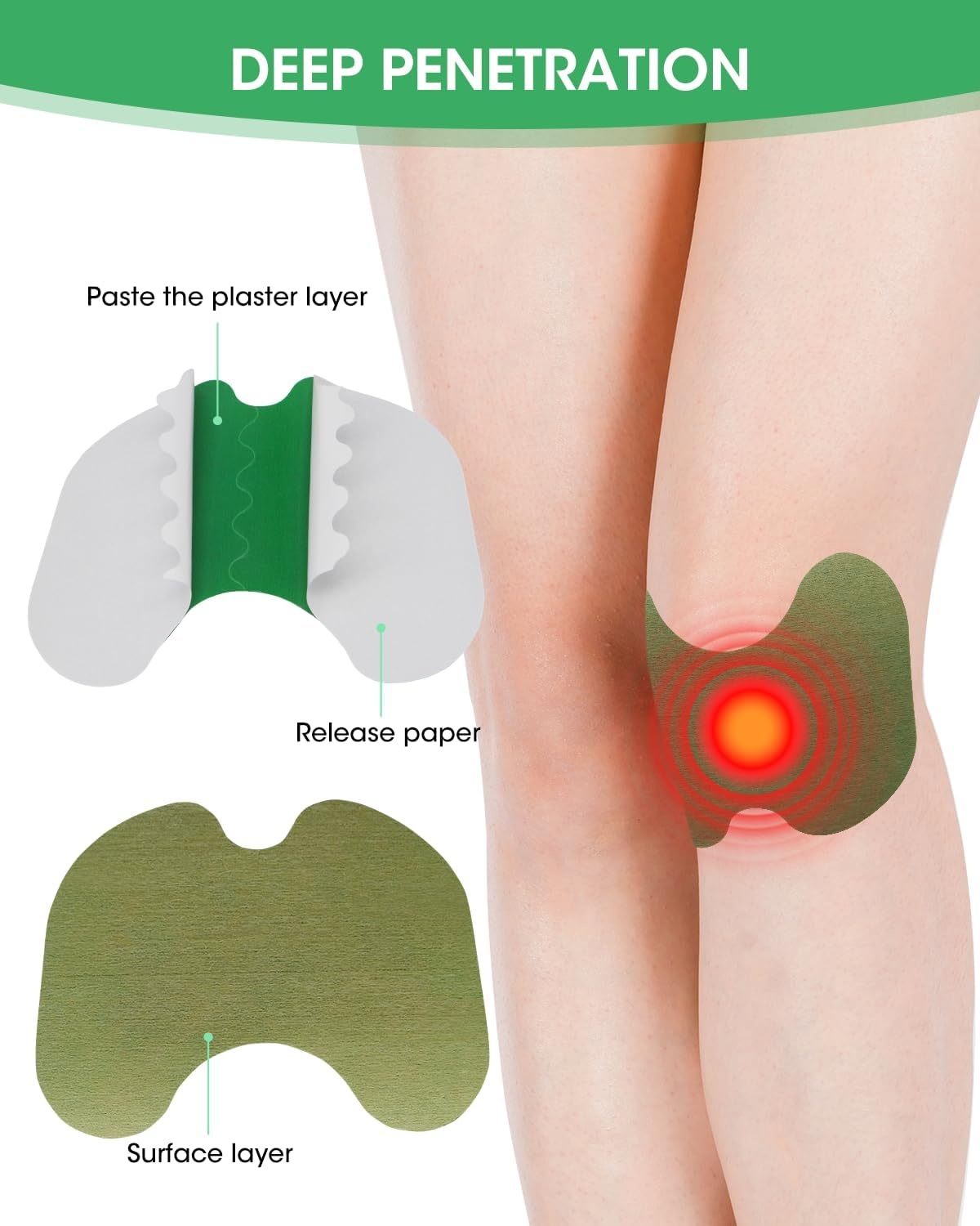 MYMULIKE 52 Count Knee Patches, Warming Herbal Patches for Long Lasting Reducing of Joint Uncomfortable, Wormwood Extract Sticker for Knee,Back,Neck,Shoulder image number 3