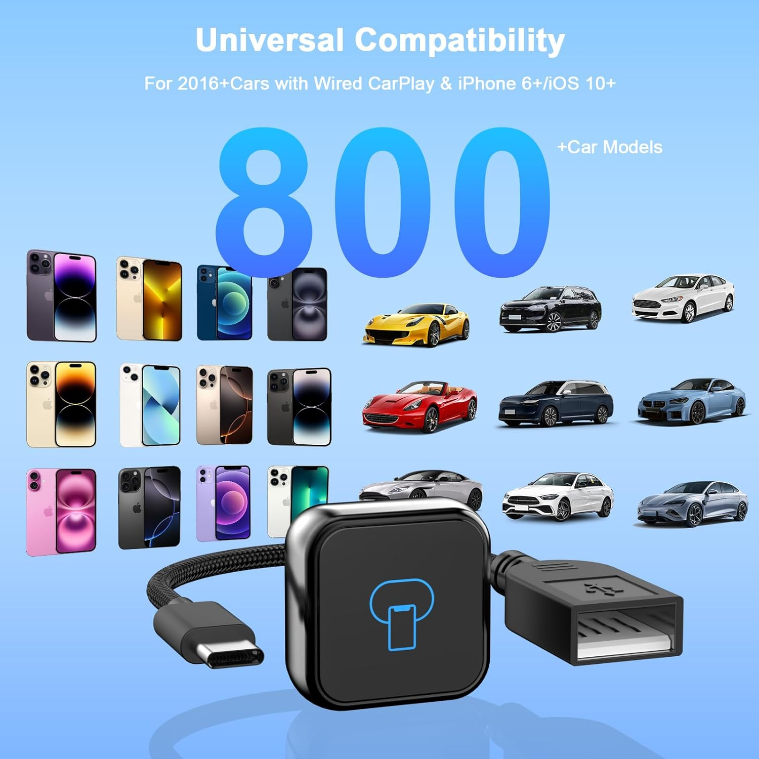 Wireless Carplay Adapter for Iphone, 2025 Upgrade Convert Wired Carplay to Wireless, Mini USB Design with Built-In Wired Apple Car Play Adapter, Plug-And-Play, Stable Connection Car Play for Iphone image number 1