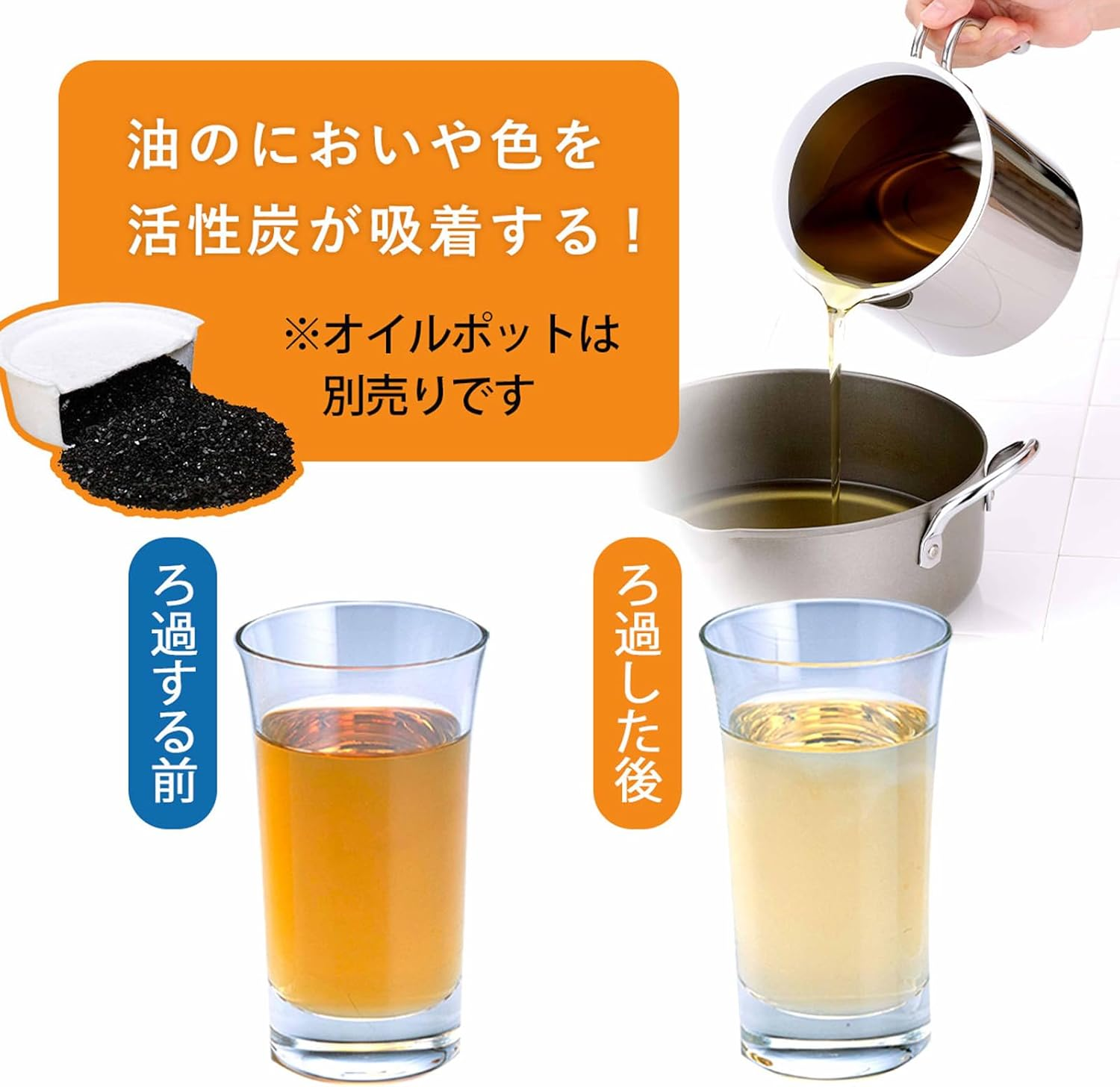 Shimomura 29015 Oil Strainer Filter, Activated Carbon Cartridge, Set of 5, Made in Japan, Oil Regeneration, Filtration, Odor Absorption, Color Absorption, Eco image number 5