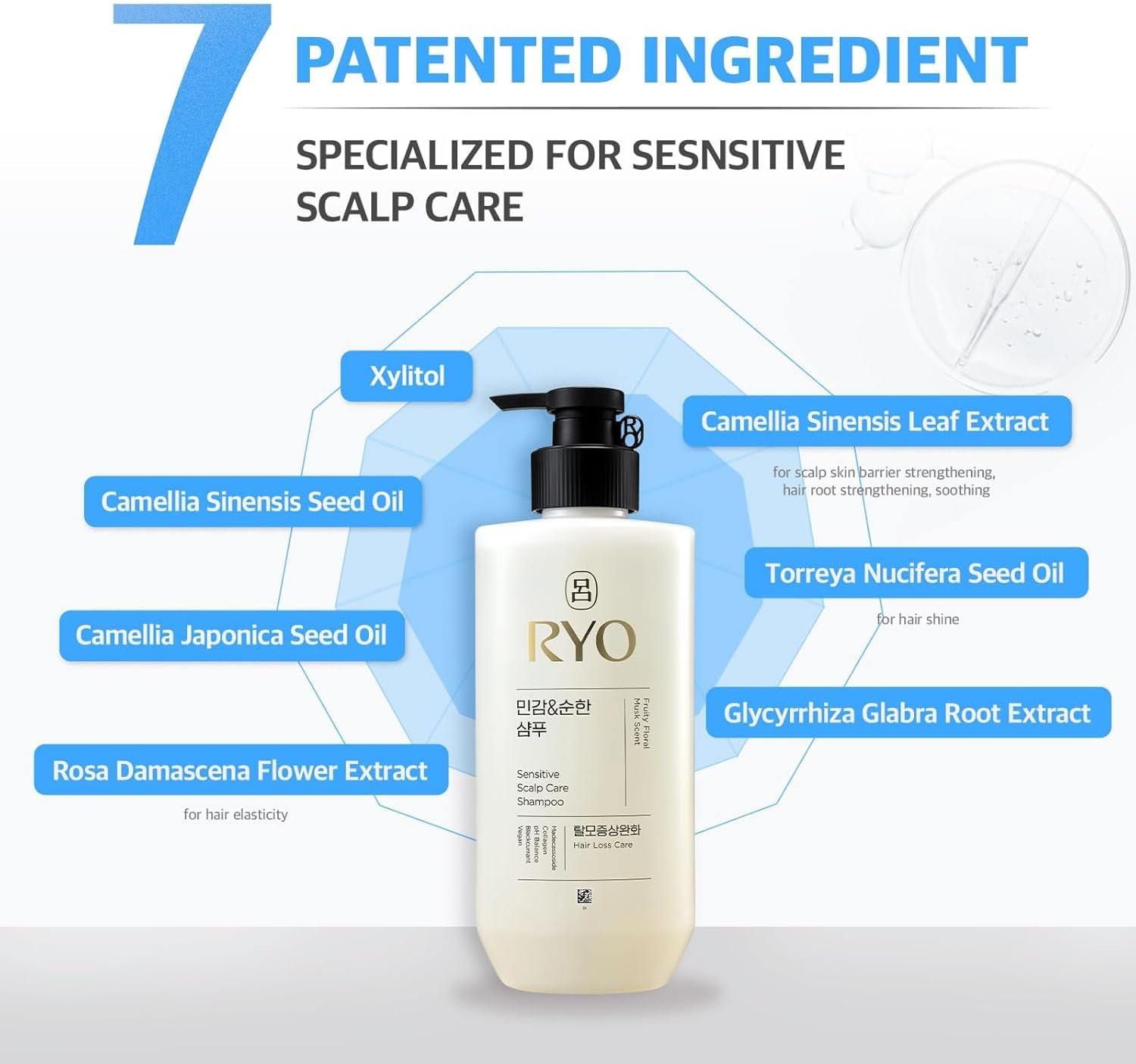 Sensitive Scalp Care Shampoo with Korean Ginseng & Caffeine - Soothing and Relief for All Hair Type, anti Loss Care, Dermatologist Tested. Korean Beauty Hair Loss Care for Ryo. image number 3