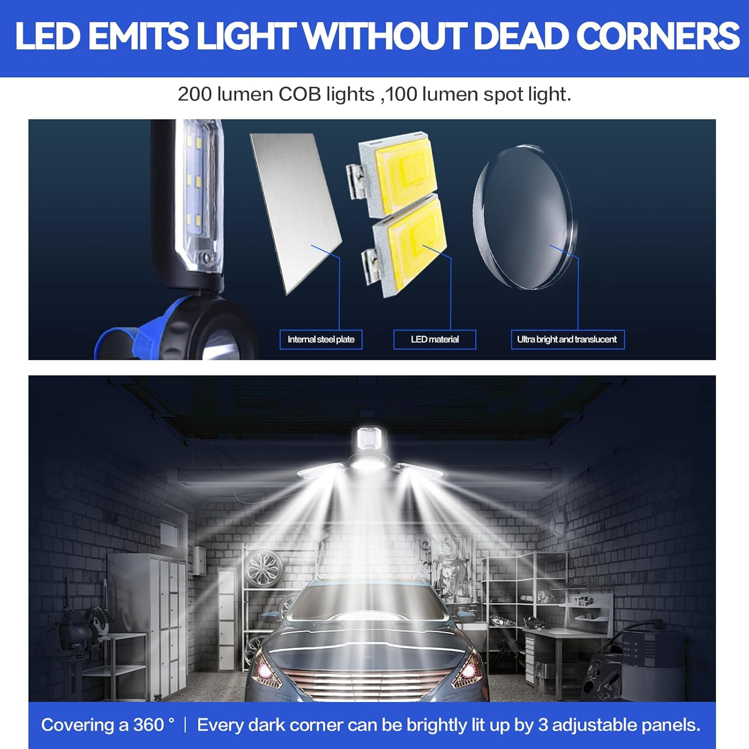 3 Panel LED Floodlight Lamp, Waterproof Work Light with Magnetic Base and Hook for Easy Installation,360&deg; Multi-Use Emergency Touch Flashlight for Outdoor image number 4