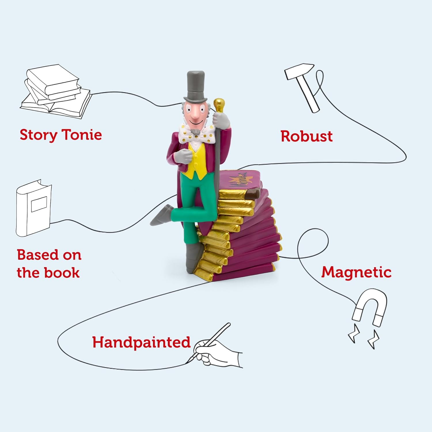 Tonies Charlie & the Chocolate Factory Audio Character, Audiobooks for Children, for Use with Toniebox, Ages 3+