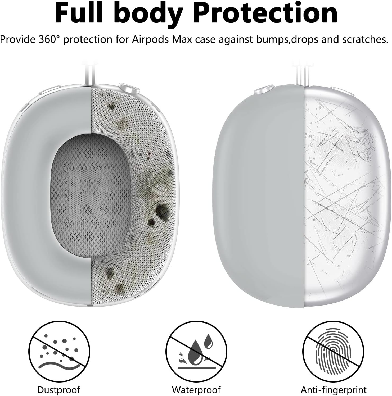 Silicone Case Cover for Airpods Max Headphones, Anti-Scratch Ear Pad Case Cover/Ear Cups Cover/Headband Cover for Airpods Max, Accessories Soft Silicone Skin Protector for Apple Airpods Max (Gray) - Gray-M image number 6