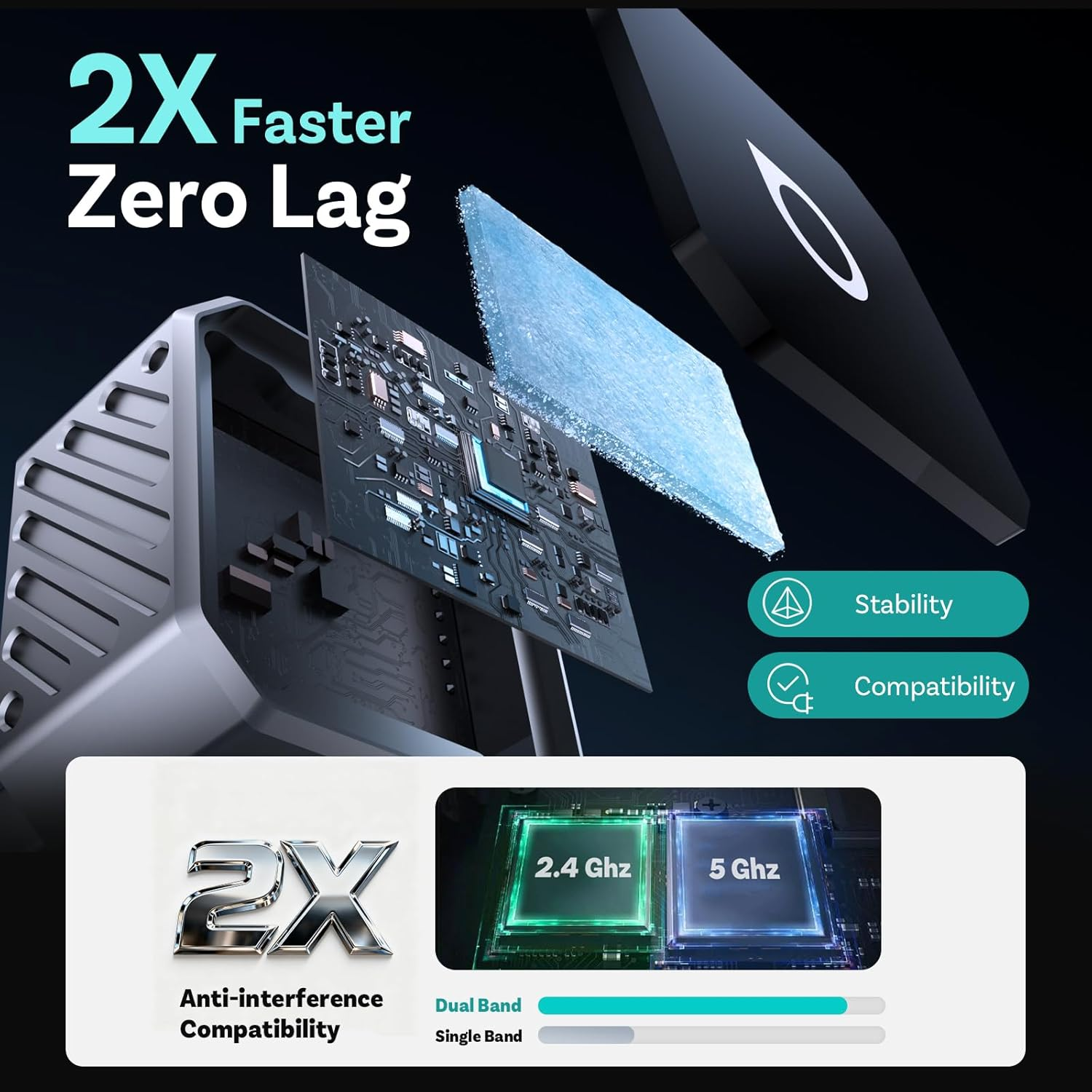 OTTOCAST Mini Pot 2025 2-In-1 Wireless Carplay & Android Auto 2-In-1 Adapter, Plug & Play, 5Ghz Wifi, Auto Connect for Iphone & Android, Fits 98%+ OEM Wired Carplay Cars image number 6