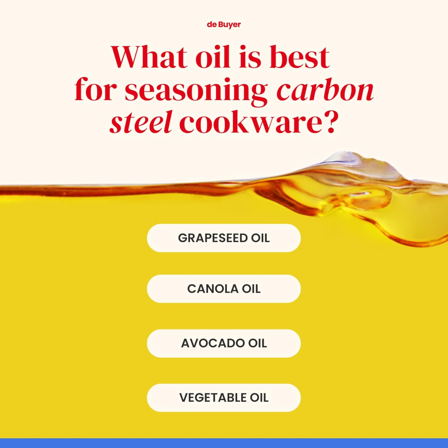 De Buyer Mineral B Carbon Steel Fry Pan - 10.25&rdquo; - Ideal for Searing, Sauteing & Reheating - Naturally Nonstick - Made in France image number 2