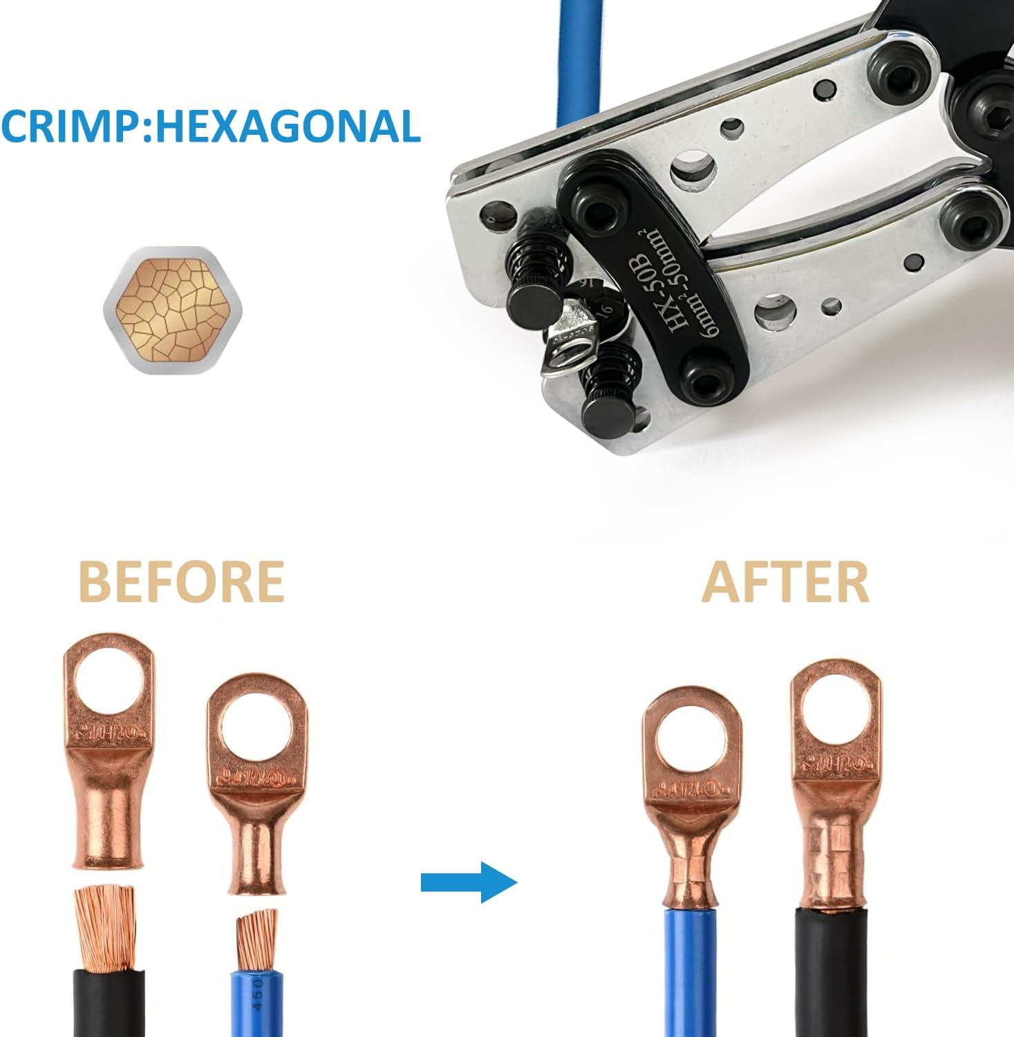 Fullfun Battery Cable Lug Crimping Tool with 60Pcs Copper Wire Lugs for Heavy Duty Wire Lugs, Battery Terminal 6-50Mm&sup2;, Wire Crimper for AWG 10-1/0 Electrical Lug image number 3