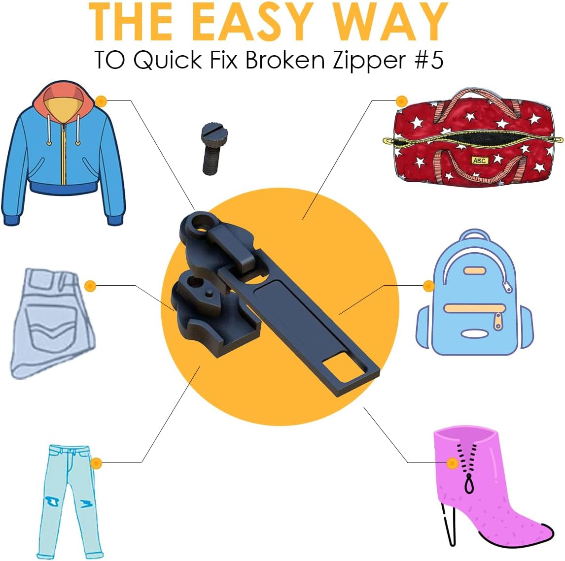 Universal Zipper Repair Kit for Jackets, Luggage, Bags,Backpack Self-Assembly, Zipper Replacement Repair Kit for #5 Zippers (Black,3Pcs) image number 3