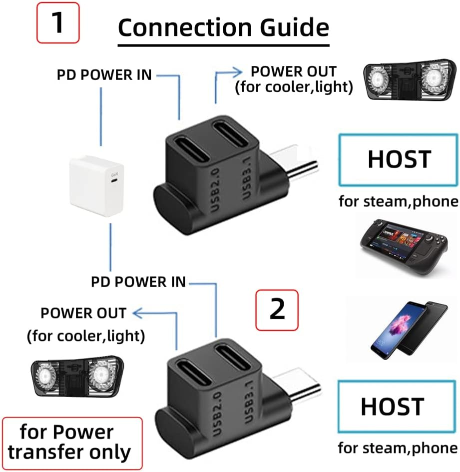 Cablecc USB3.0 Type C Male 10Gbps to Dual Female Power Data Splitter Adapter up Angled Compatible with Steam Deck Laptop image number 5