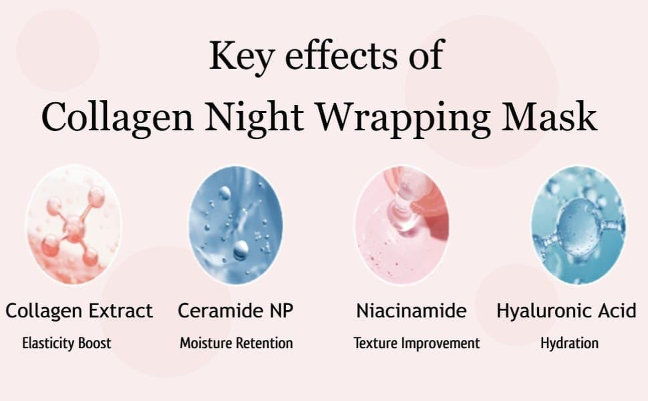Medicube Collagen Night Wrapping Mask 75 Ml image number 4