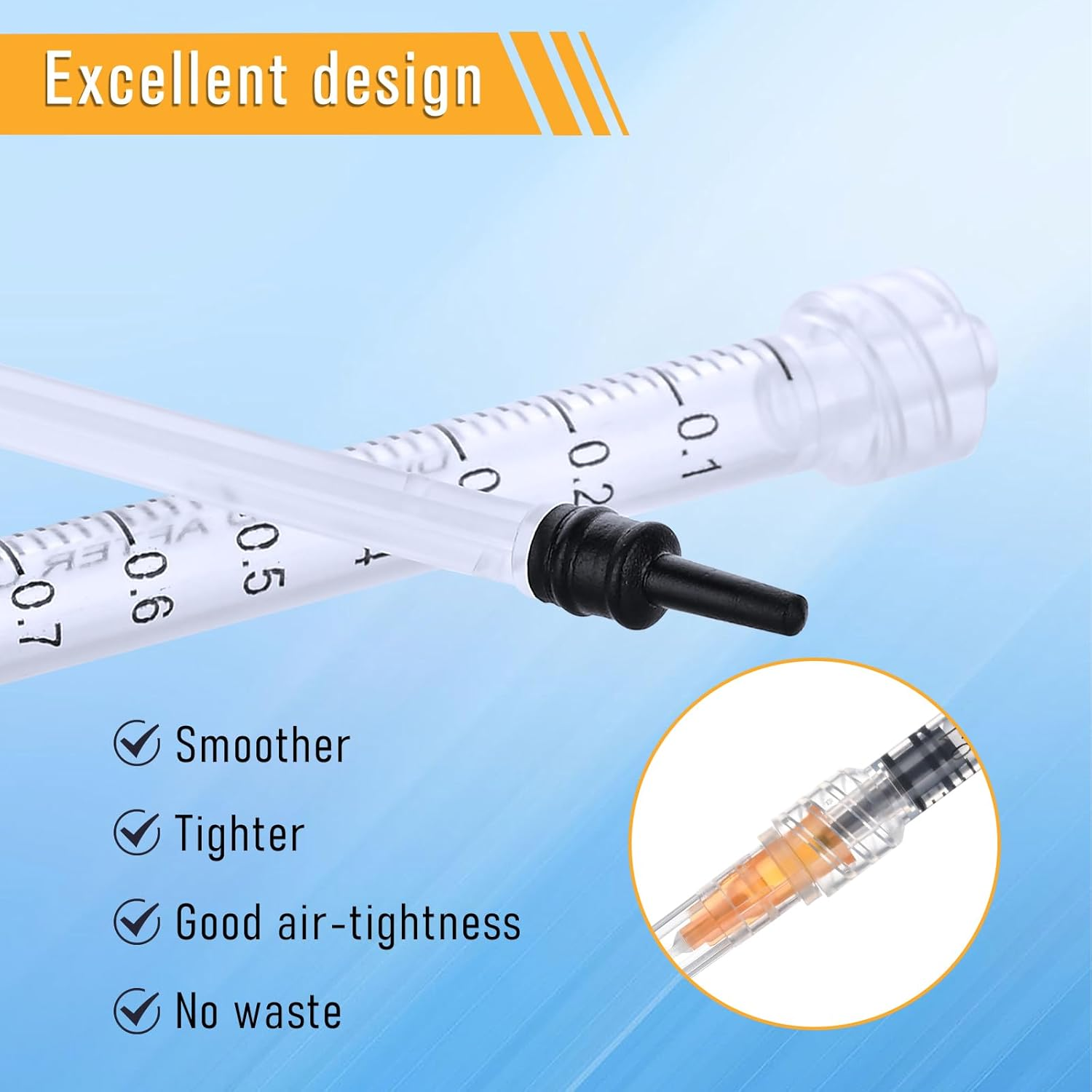 1Ml/Cc Syringes with 25G 1 Inch 25Mm Needle, Disposable Syringe Forlab Measuring Supplies, Individually Wrapped, Pack of 20