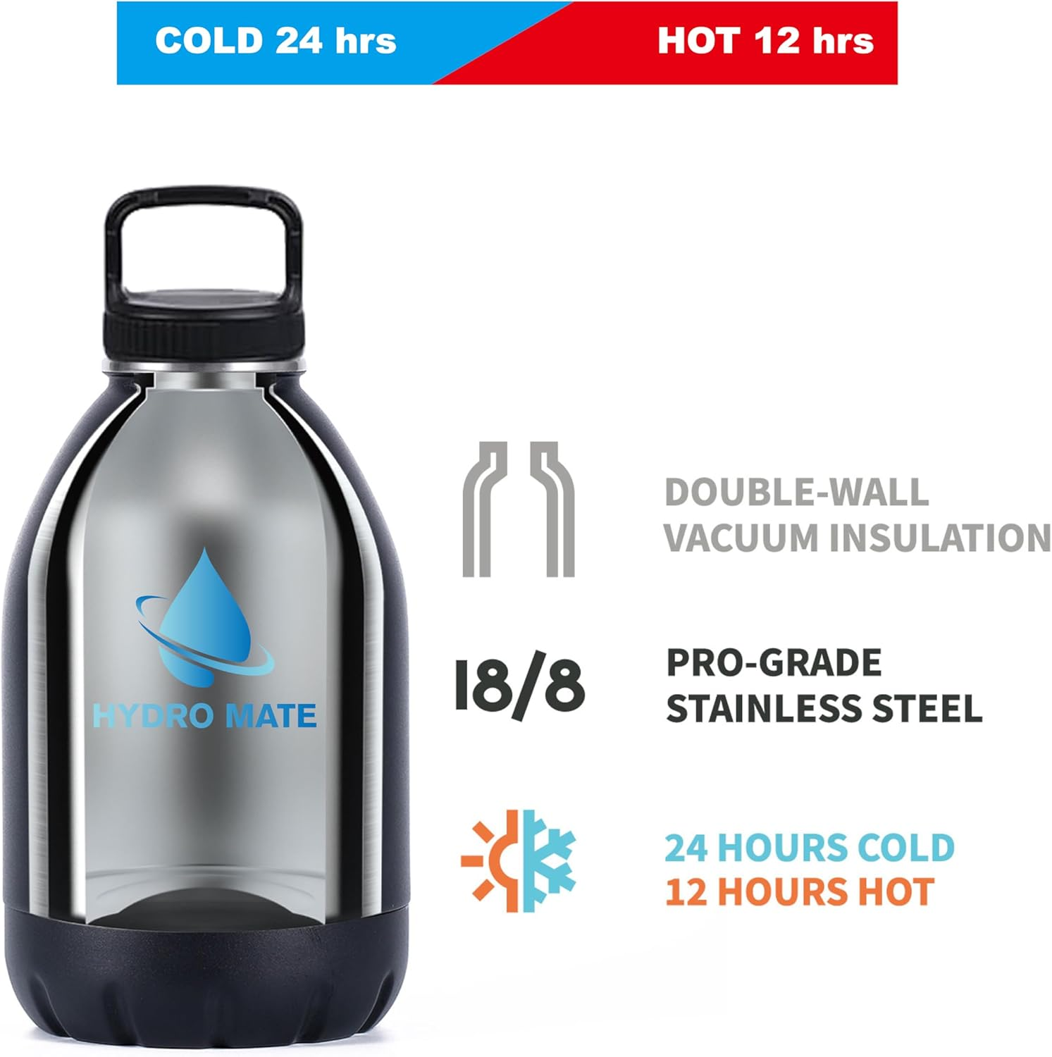 Hydro Mate Extra Large Stainless Steel Water Bottle (Black, 3800Ml) - Double Wall Vacuum Insulated, Long Hours Temperature Retention, Anti-Sweat, Bpa-Free Lid, Durable Powder Coating&hellip; image number 2
