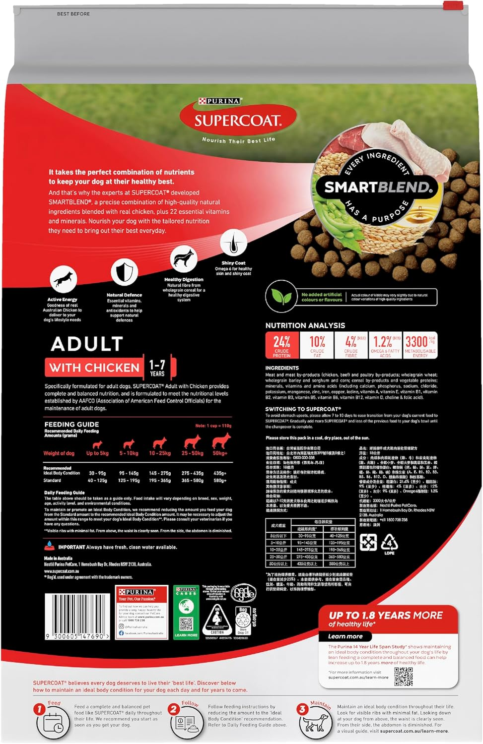 SUPERCOAT SMARTBLEND Adult Dry Dog Food Chicken 18Kg image number 5