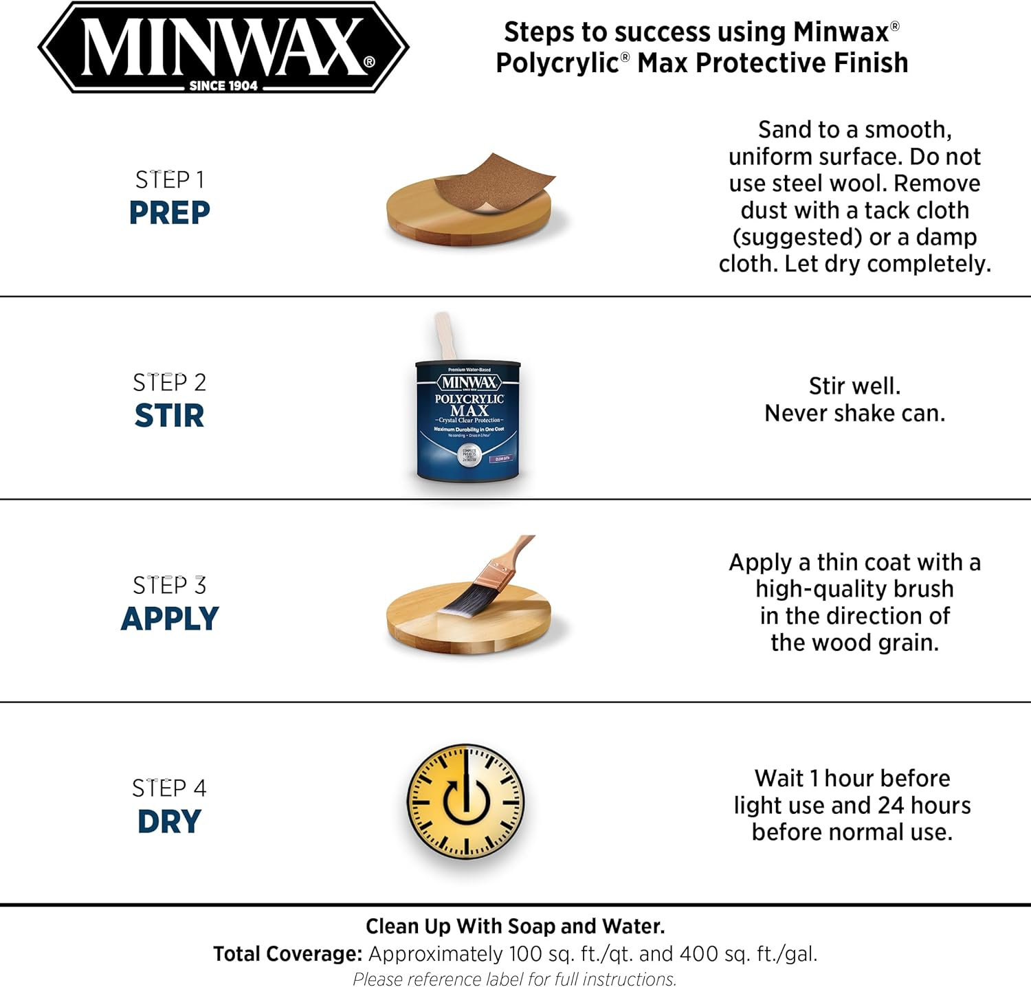 Minwax&reg; Polycrylic&reg; Max, Satin, Clear, 1 Quart image number 2