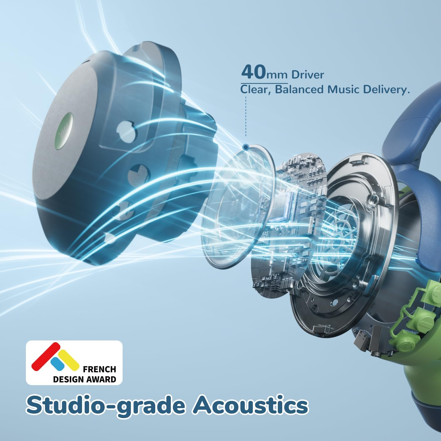 Iclever BTH20 Kids Noise Cancelling Headphones, 60H Play Time,Type C Fast Charging, Safe Volume 80Dba, Bluetooth5.4, Award-Winning Kids Headphones Wireless for Ipad Tablet Airplane, Blue - Blue image number 6