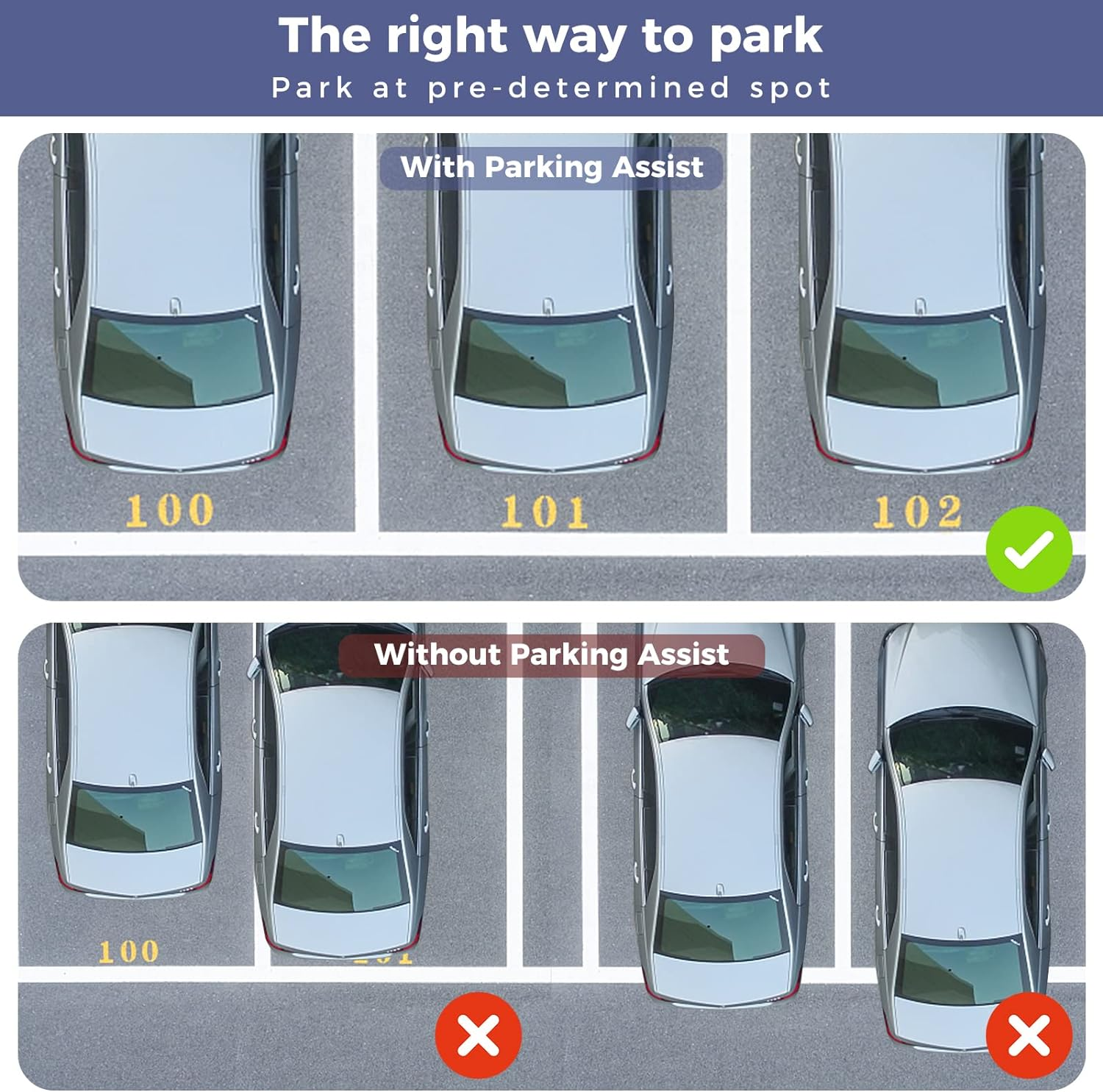 Dual Laser Garage Parking Assist Guide System, Wide Angle Sensor Parking Garage Assist, 360-Degree Adjustable Park Guide for Car SUV Automotive image number 3