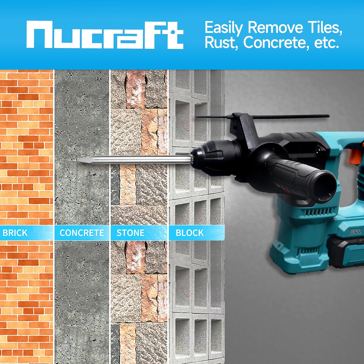 Nucraft SDS plus Chisel Set, 4 Piece Steel Tool Set (Wide, Flat, Pointed) Tile Chisels, Suitable for Masonry, Bricks, Walls, Granite, Concrete Rotary Hammer Chisels image number 6