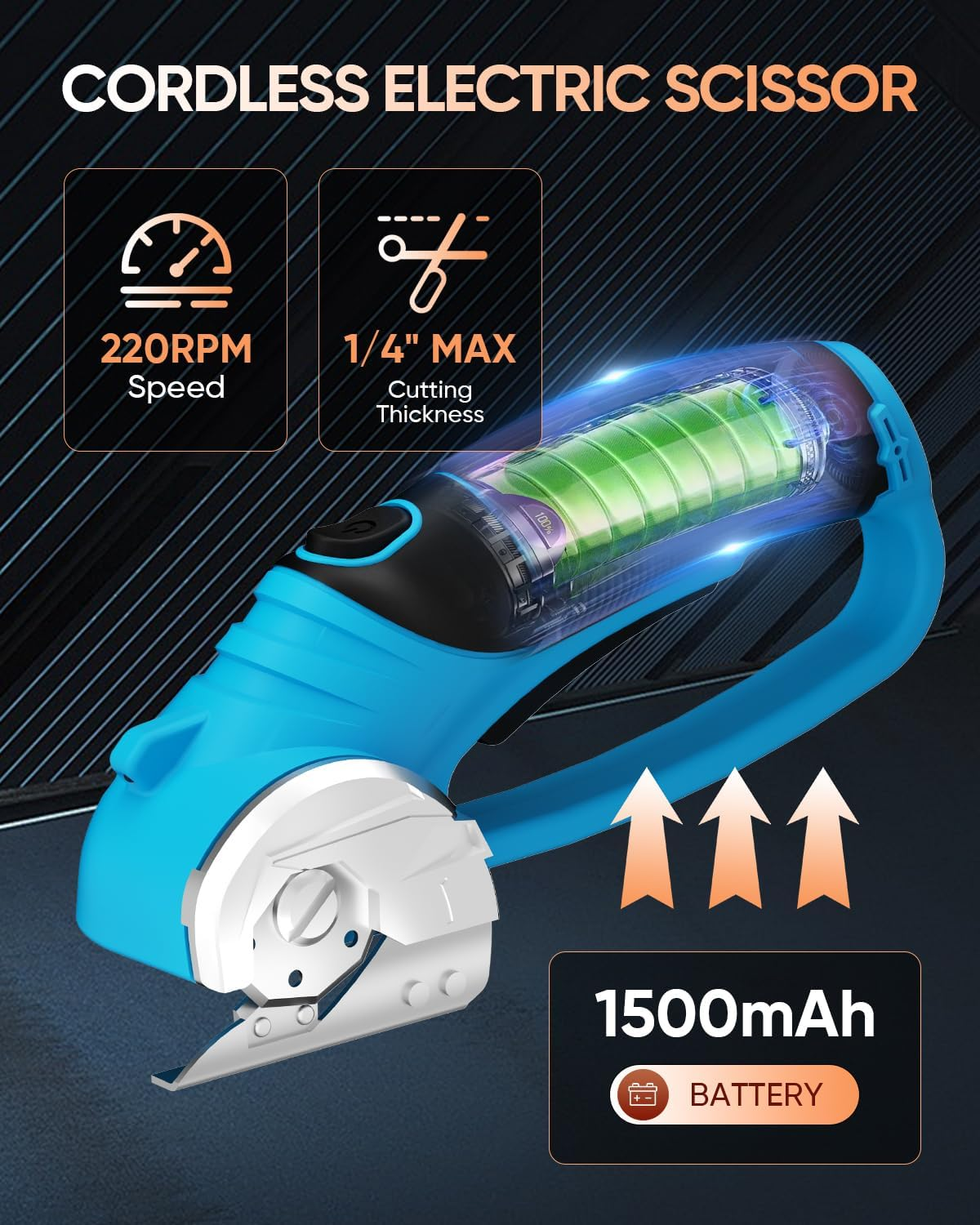 SWNEPOF Cordless Electric Scissors, 4V Rechargeable Fabric Cutter with Safety Lock & Light, Heavy Duty Power Rotary Cutter for Leather, Carpet, Cardboard, Sewing & Crafting, 2 X Blades (Blue)