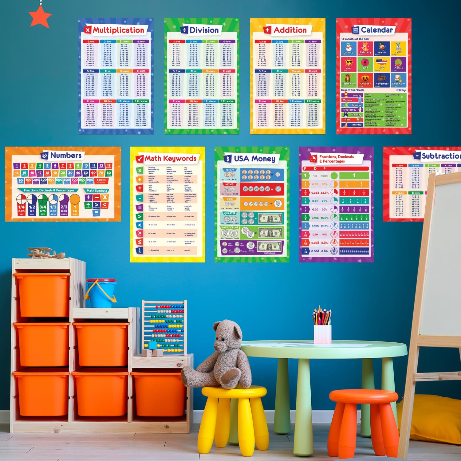 32 Set of 59 Educational Posters for Kids - 17X11, Multiplication Chart, ABC, World, USA Map, Periodic Table, Division, Homeschool Supplies - 17X11 image number 5