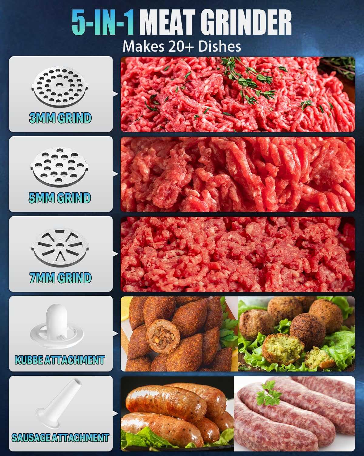 Electric Meat Grinder: [Ultra-Intelligent Thermal Protection] Upgraded Meat Grinder with 6 PCS Stainless Steel Blades&Grinding Plates, Sausage Stuffer Tubes&Kubbe(Black) image number 5