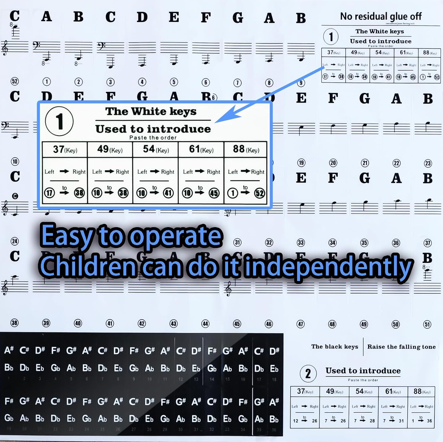 Piano Keyboard Stickers with Chord Chart, for 88/61/54/49 Key, Note Letters Labels for Beginners and Kids, Learn Electronic Piano (Black)