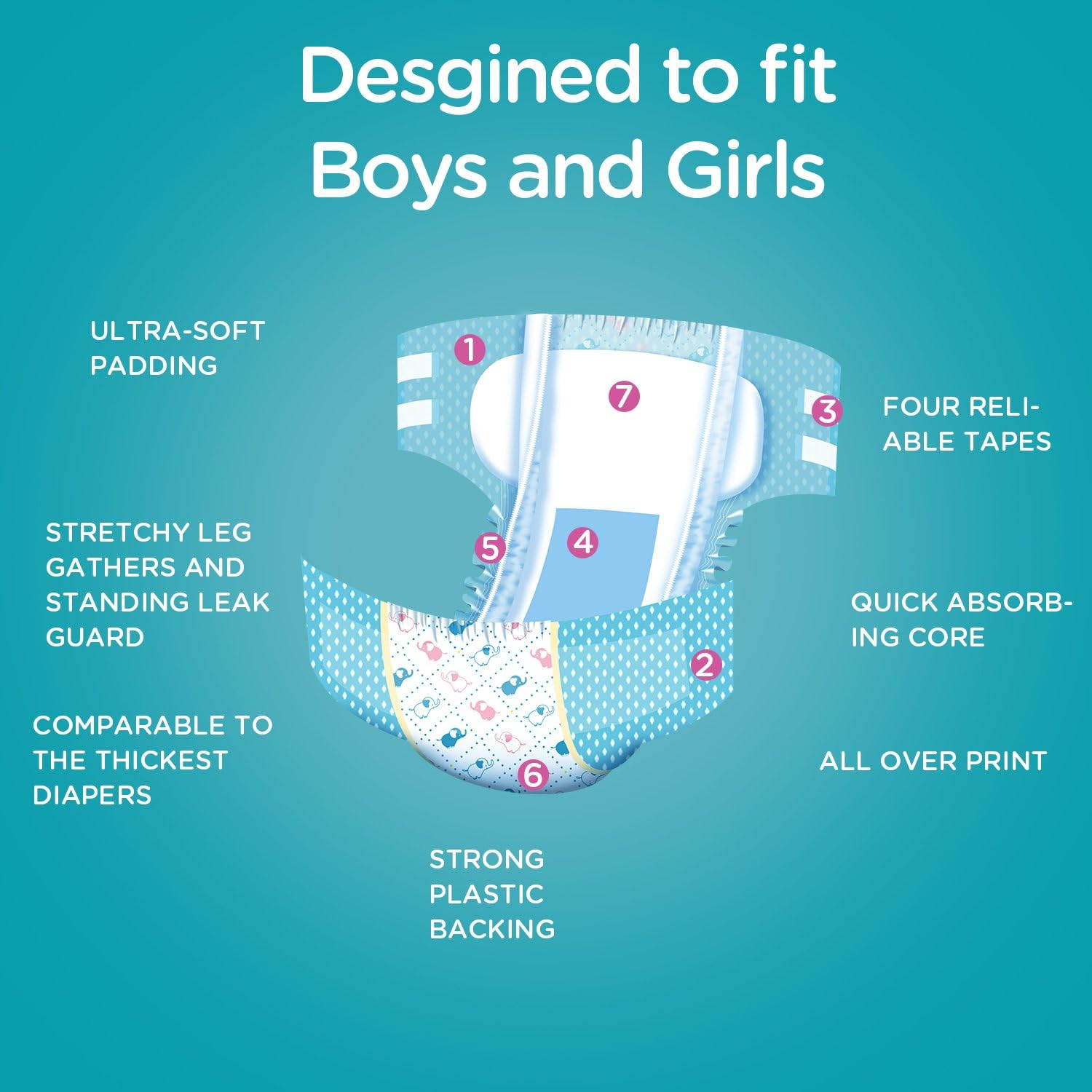 Littleforbig Printed Adult Brief Diapers 10 Pieces - Little Trunks L image number 4