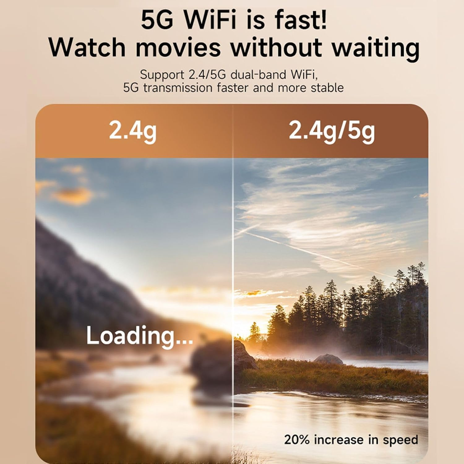 Oolong Mini Projector 4K 1080P Portable Projector Support with Android System Wifi 6 BT 5.0, Smart Projector Auto Horizontal Correction, 180&deg;Rotatable Outdoor Movie Projector for Phone/Laptop//Tv image number 6