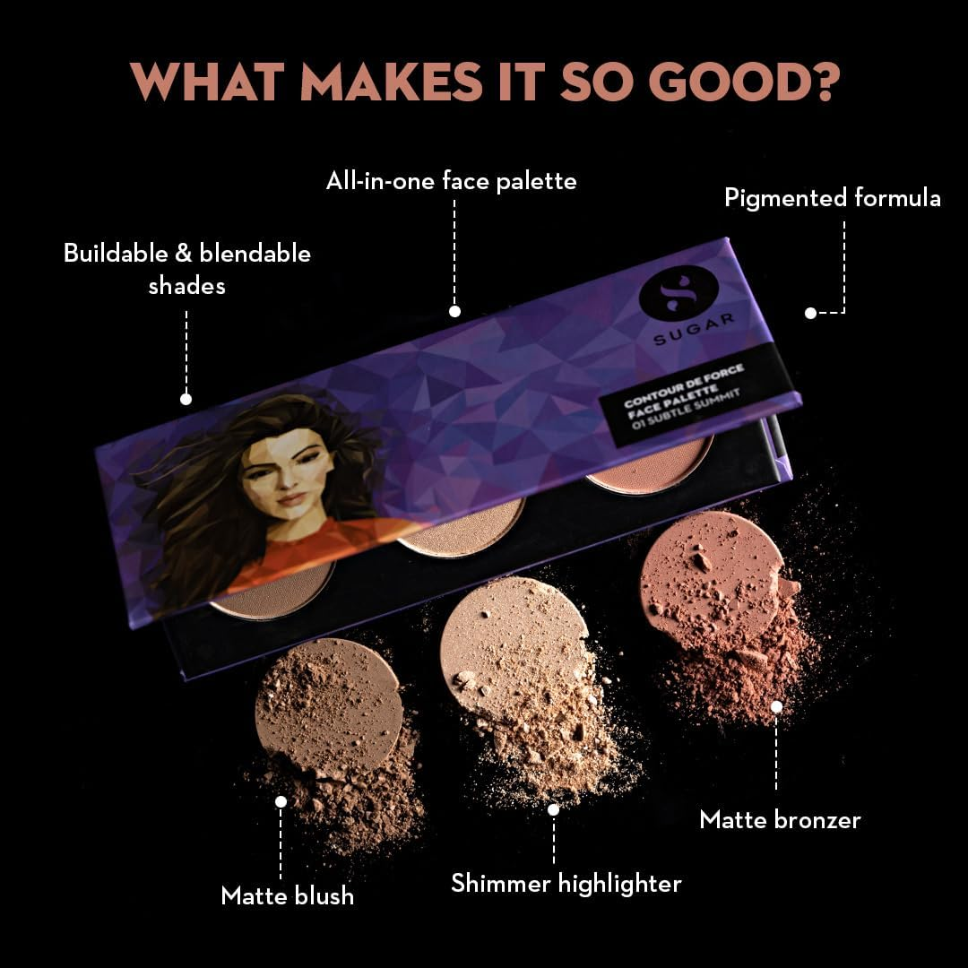 SUGAR Cosmetics Contour De Force Face Palette 02 Vivid Victory, 12 G image number 3