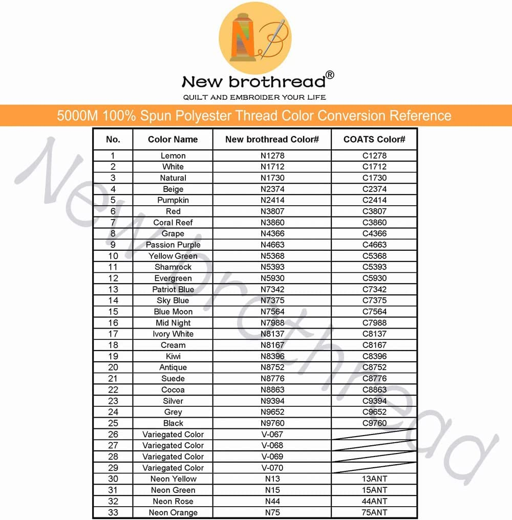 New Brothread Set of 4 Large Cones of 5500Y (5000M) Each All Purpose Spun Polyester Thread 40S/2 (Tex27) for Serger, Overlock, Quilting, Piecing and Sewing - White - 4Xblack image number 5