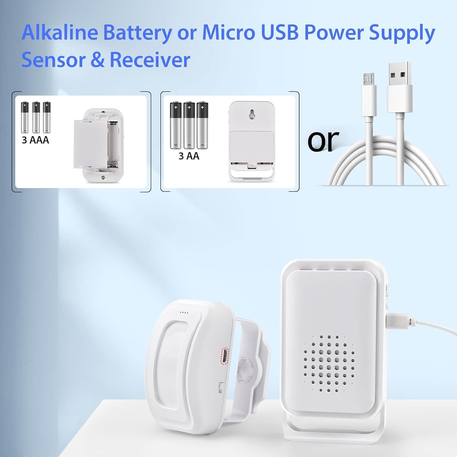 Motion Sensor Alarm,Wireless Motion Detector Door Chime Doorbell for Home Store Business,Caregiver Reminder for Elderly,Usb/Battery,Vibration image number 6