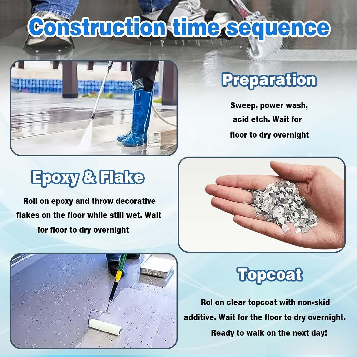 400 G/ 0.88 Lb Decorative Color Chips Epoxy Floor Flakes Garage Floor Paint Flake Concrete Paint Garage Epoxy Floor Coating Flakes for Home Improvement (Black, White, Gray)