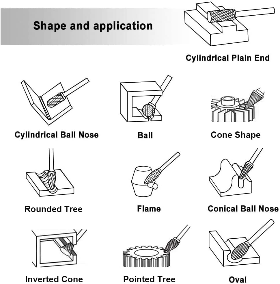 Tungsten Carbide Rotary Burr Set with 1/8" Shank, Double Cut Carving Bits for Rotary Tool Accessories for DIY Woodworking, Polishing, Drilling image number 6