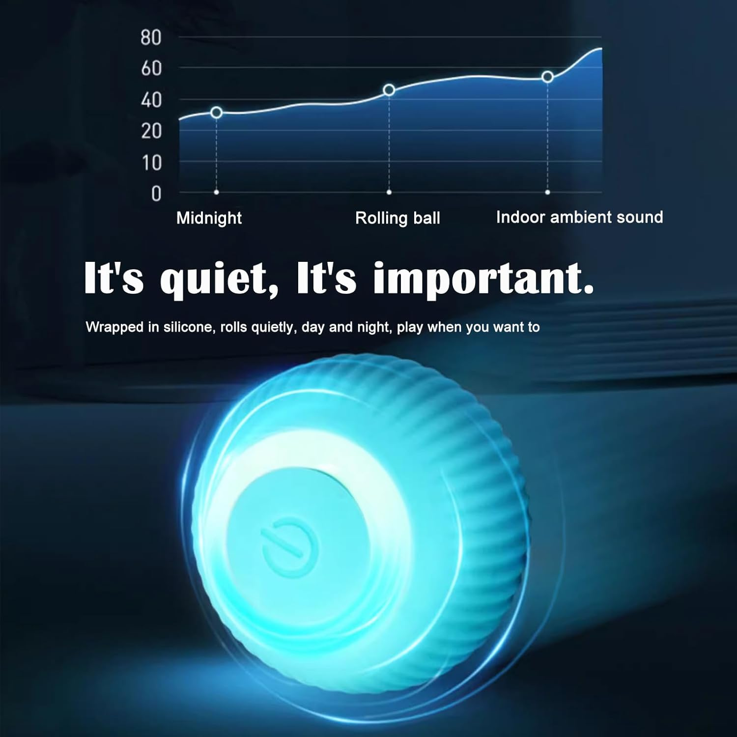 Petgravity Interactive Cat Ball Toy, Intelligent Cat Toys with LED Lights, Automatic Moving Rolling Ball for Indoor Cats, Cat Automatic Toy image number 3