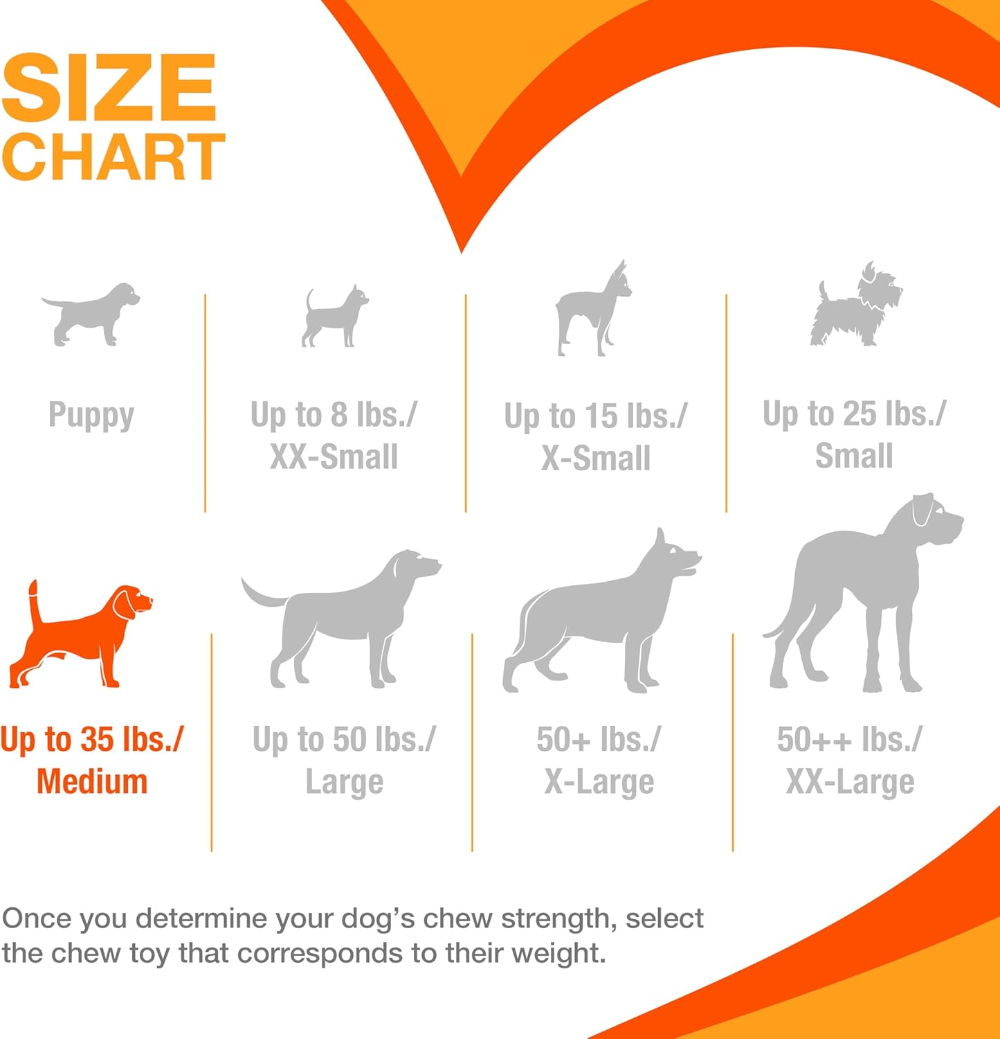 Nylabone Power Chew Glazed Donut Bacon Wolf image number 2