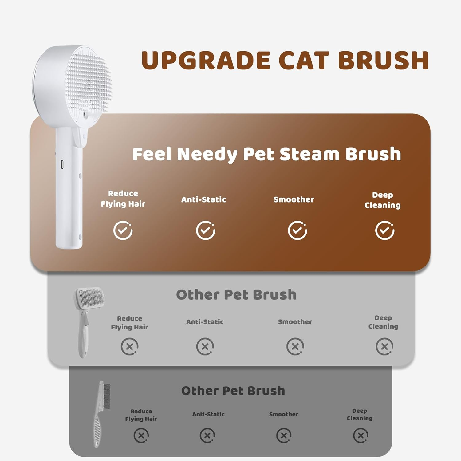 JORAGO Cat Brush with Steam Spray - 3In1 Pet Hair Remover for Indoor Cats Shedding, Cat Comb Water Brushes for Long or Short Haired Cleaning & Removal, Kitten Rabbit Massage Grooming Tool Loose Fur image number 1