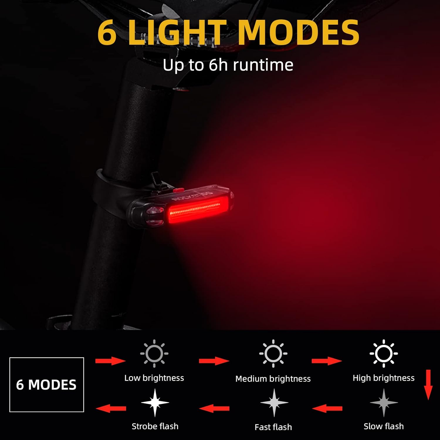 ROCKBROS Bike Tail Light USB Rechargeable Bicycle LED Rear Light Bright Warning Cycling Light Safety Light Multiple Modes for Road MTB Taillight image number 4