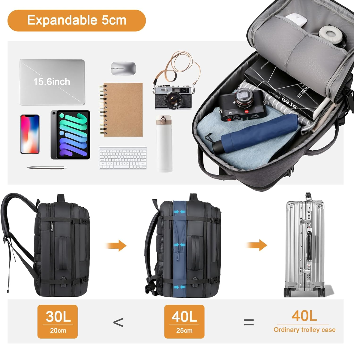 SUCIKORIO Cabin Bag 45X36X20 New Easyjet Underseat, Expandable Hand Luggage Bag Waterproof Carry on Holdall Travel Backpack with Padded Laptop Pocket and USB Charging Port Fit 15.6 Inch Laptop image number 2