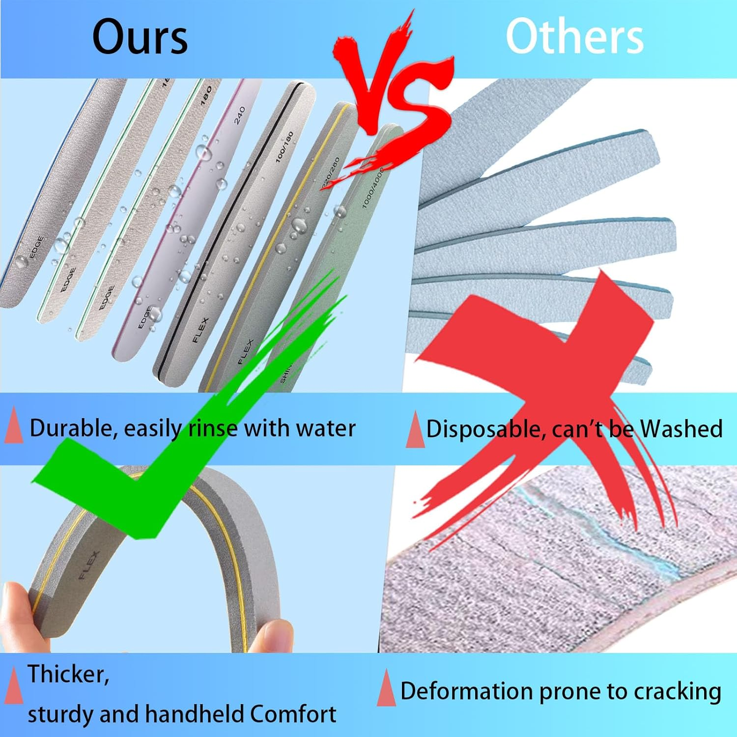 HANHOST Professional 9-Piece Nail File & Buffer Set - Multi-Grit Emery Boards (150、180、240、100/180、220/280、1000/4000) for Shaping, Smoothing & Shining - Natural/Acrylic/False Nails - Home & Travel Nail Care Kit image number 3