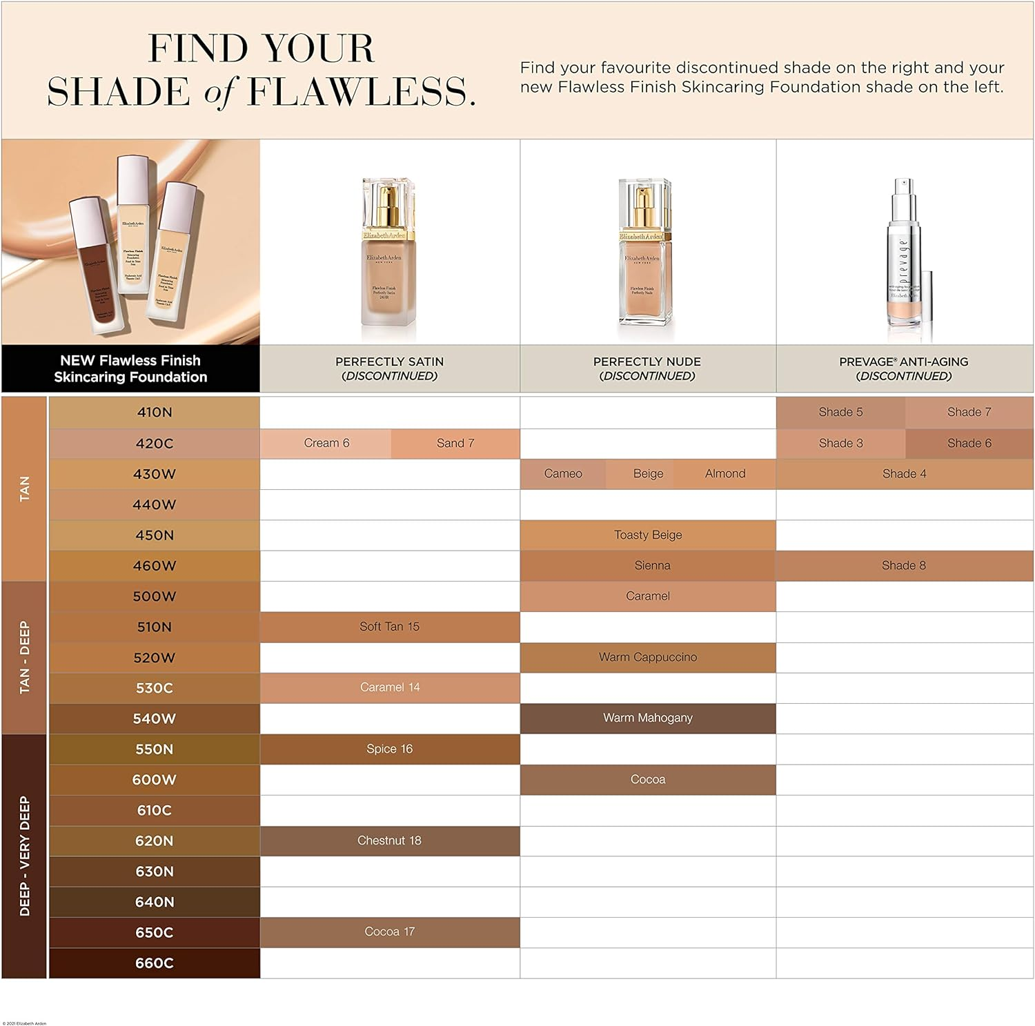 Elizabeth Arden Flawless Finish Skincaring Foundation, 350N Medium Tan, Neutral image number 2