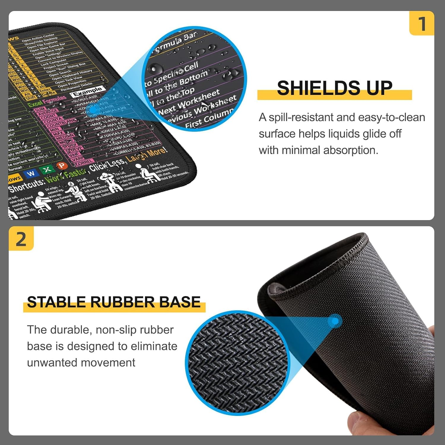 AILRINNI Mouse Pad for Excel/Word/Powerpoint/Windows Shortcuts &ndash; Small Excel Shortcut Keys Mouse Pad &ndash; 11.8"X9.8" Portable Computer Mousepad &ndash; Gaming, Office, Waterproof, Non-Slip, Stitched Edges image number 3