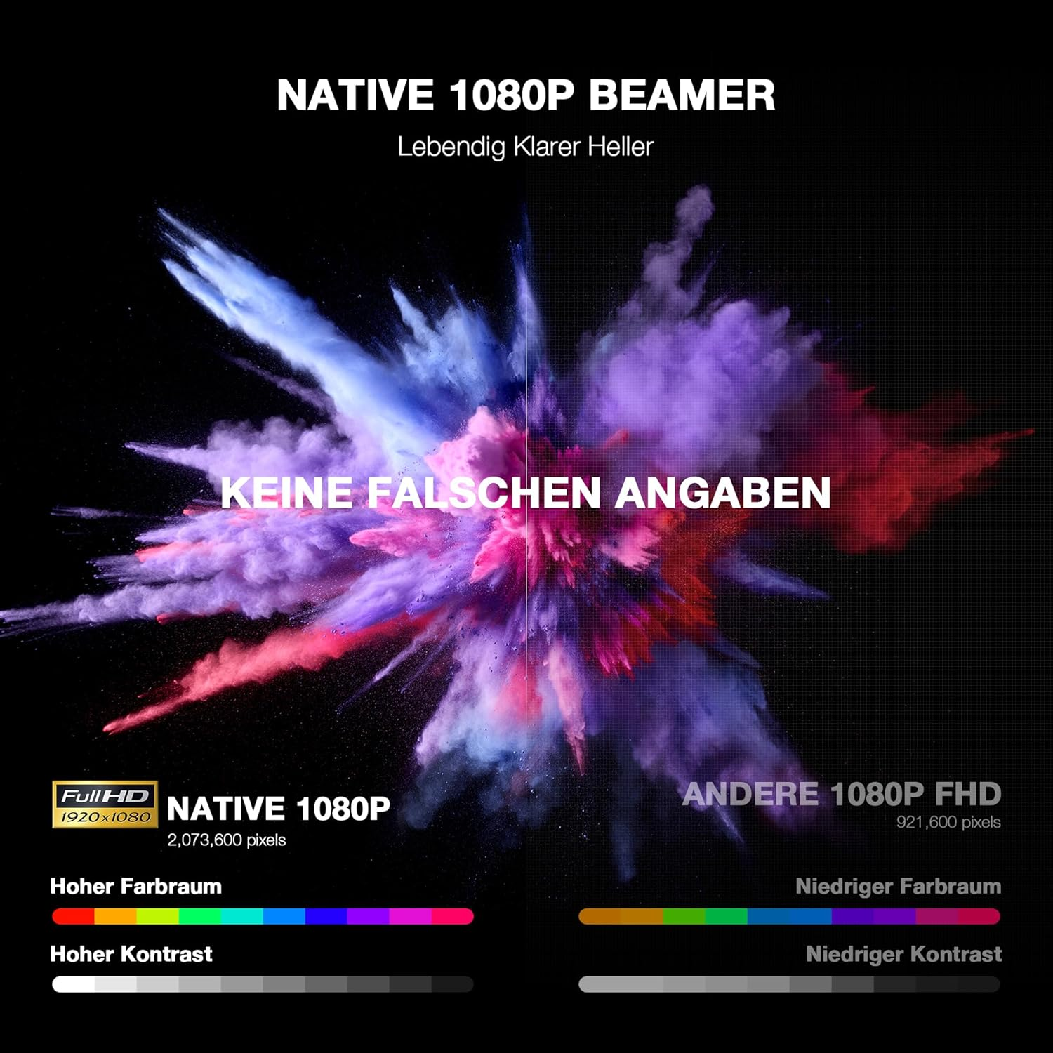 Mini Projector [360&deg;Adjustable Stand & Auto Focus/Keystone] with Netflix Officially, VOPLLS Wifi Bluetooth 1080P Full HD Portable Projector, Smart Moive Projector for Bedroom/Outdoor/Phone image number 4