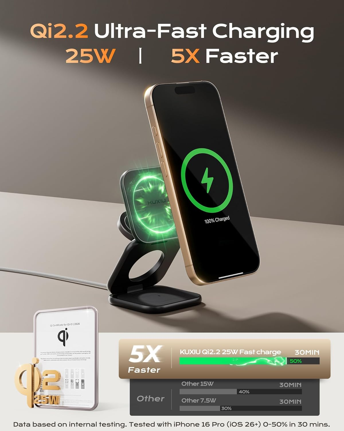 KU XIU X40 Turbo Qi2 25W Magnetic Wireless Charger, Foldable 3-In-1 Wireless Charging Station for Iphone 17/16/15/14/13/12, 5W for Apple Watch & Airpods, Aluminum Alloy Design, 45W Adapter Included image number 1