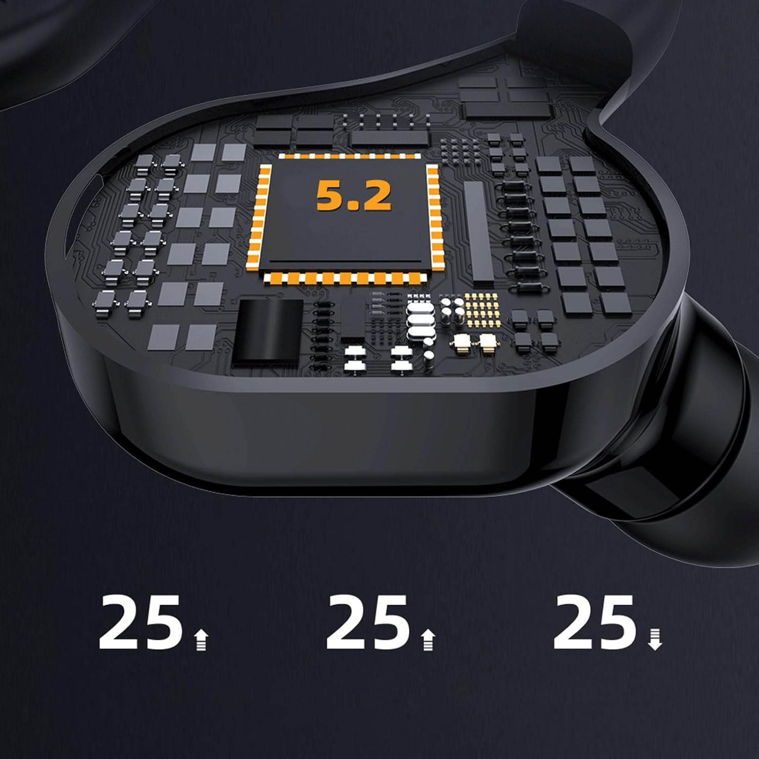 Jectse Single Ear Bluetooth Headset, F8 Bluetooth 5.2, Monaural Hanging Earbuds with HD Noise Reduction, Bass Stereo Hands-Free Sports Headset, IPX4 Waterproof, Sweatproof (Black - Black image number 2