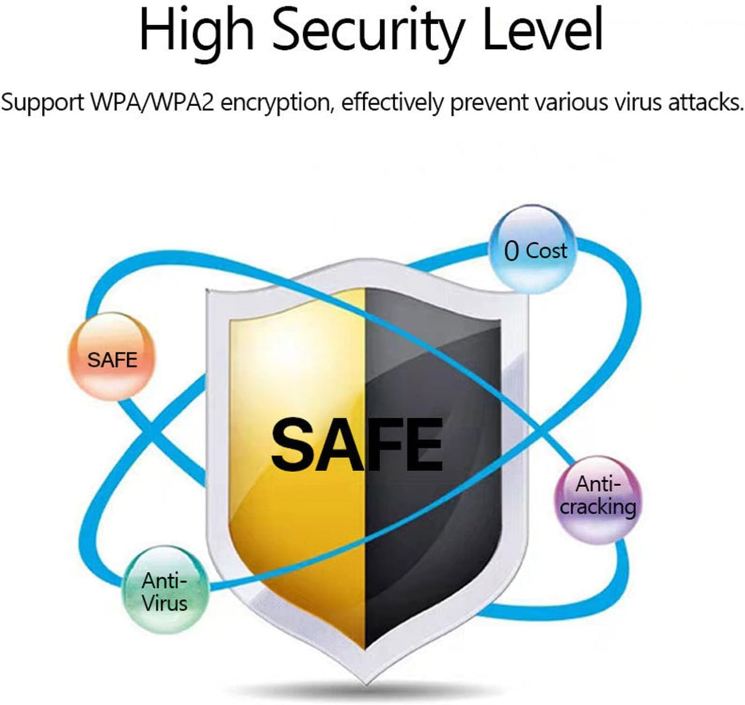 Ejoyous 4G LTE Portable Wifi Router (3000Mah) Supports 4G/3.0G Multi-Bands 300Mbps, Transmission Connects up to 10 Devices, Usb-Powered Plug & Play, for Phones/Laptops/Tvs image number 5