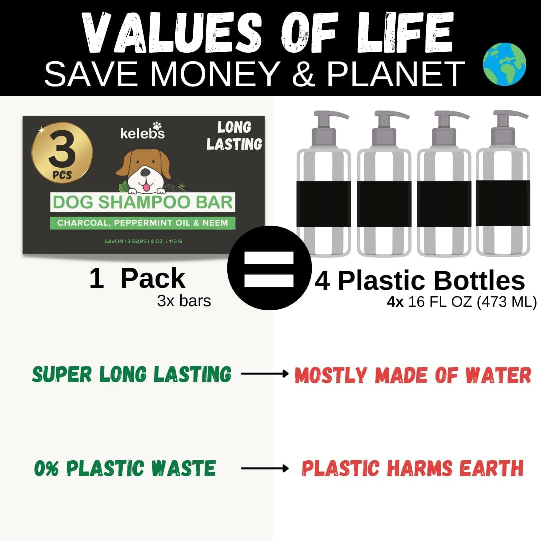 KELEBS Sensitive Dog Shampoo | Grooming Dog | Dog Shampoo Puppies | Soothing Natural Dog Shampoo Soap Pieces | with Lavender Oil & Oatmeal | Vegan | Pack of 3 (Charcoal) image number 2