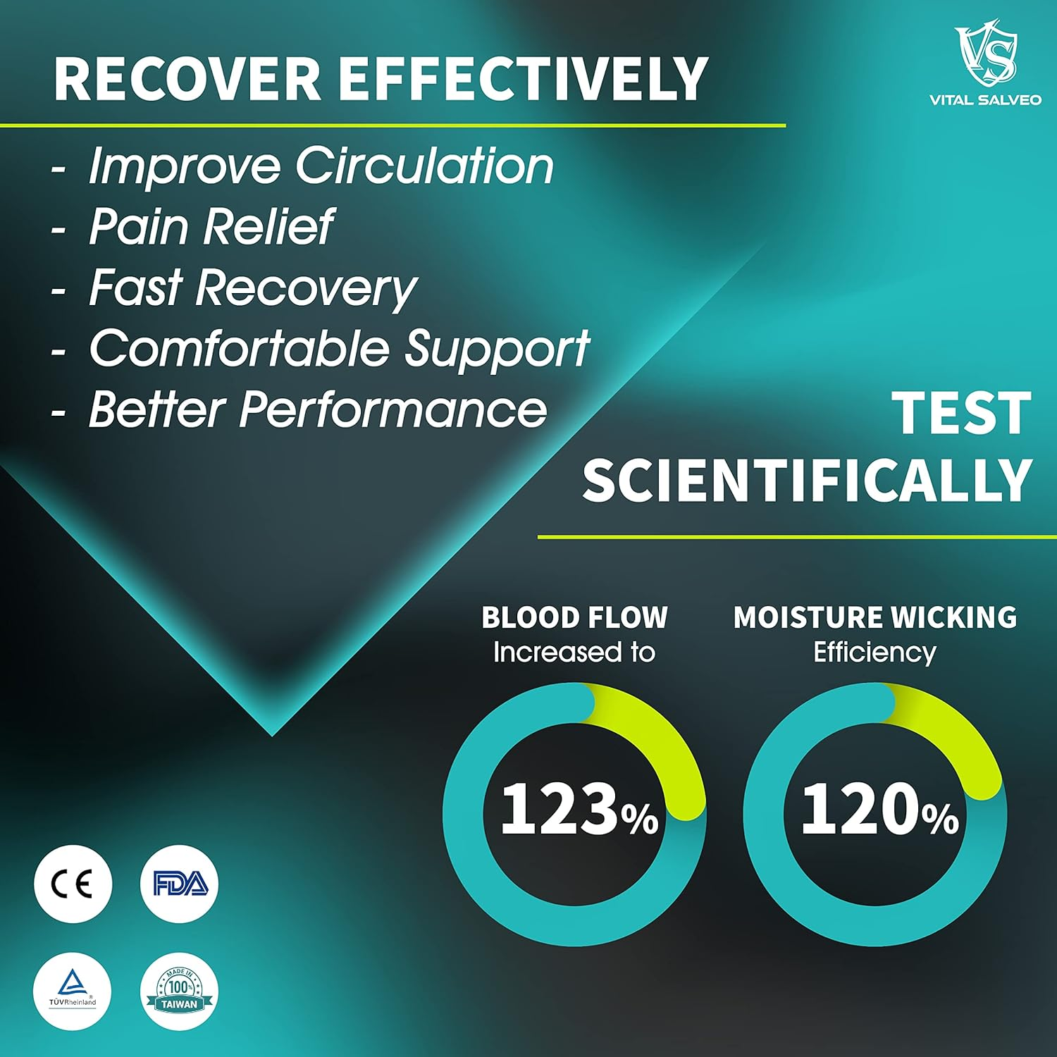 Vital Salveo Shoulder Brace Compression Sleeve Wrap with Support and Stability Breathable for Shoulder Pain Dislocated Rotator Cuff Tendinitis (1Pc)-Xx-Large image number 2