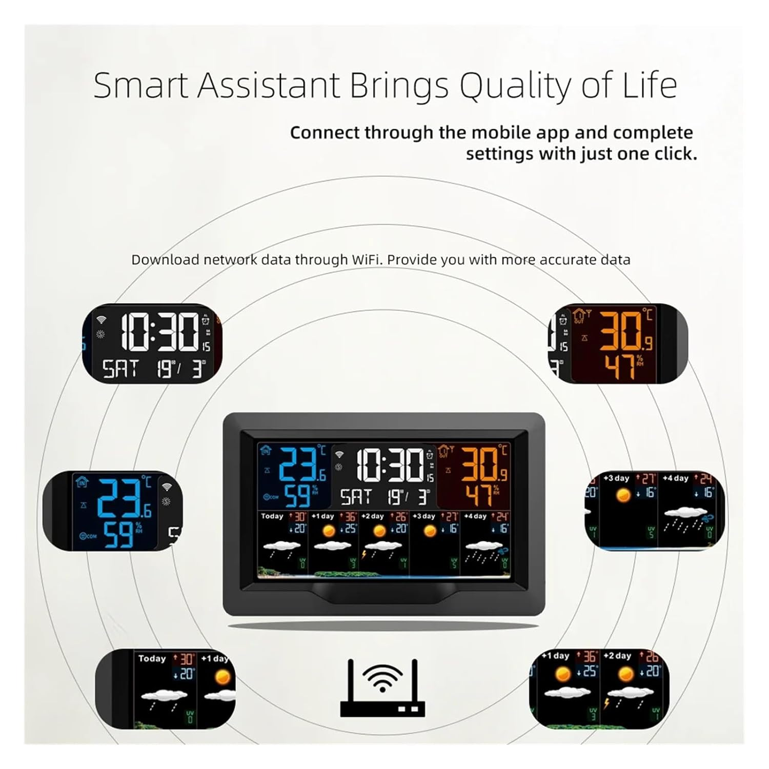 Wifi Tuya Color Screen Weather Forecast Wall Clock Digital Thermometer Hygrometer Record Online Station Trend Sensor