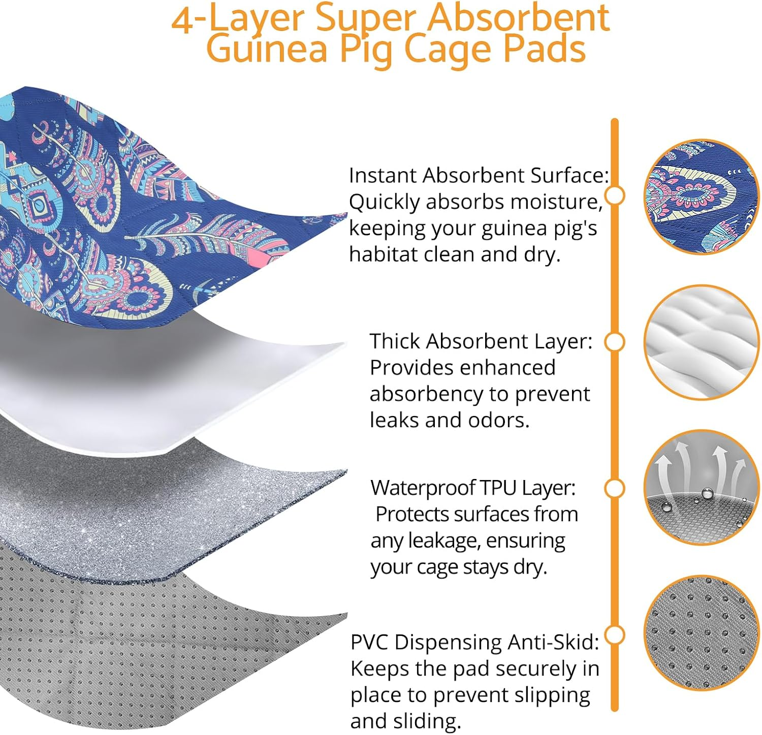 Maxetodo Washable and Reusable Urine Pads - Guinea Pig Cage Liners with Quick - Absorbing, Non - Slip & Breathable Design, Ideal for Small Animals Such as Puppies, Rabbits, Hamsters and Squirrels