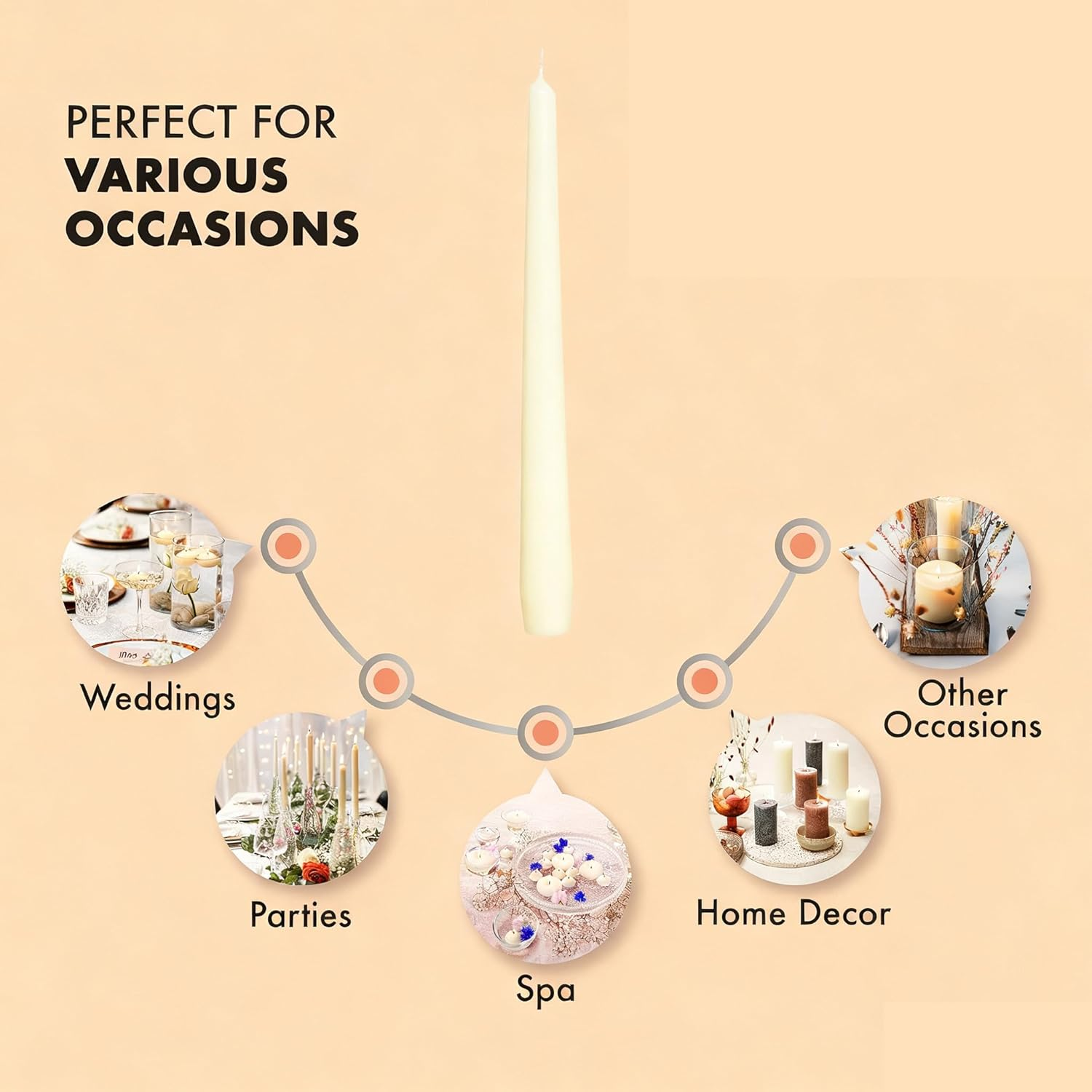 12 Pack Ivory Taper Candles, 7-8 Hours Burn Time，0.8 X 10 Inch Dripless, Smokeless & Unscented Dinner Candle Set for Restaurant, Home D&eacute;cor, Wedding, Spa and Party image number 3